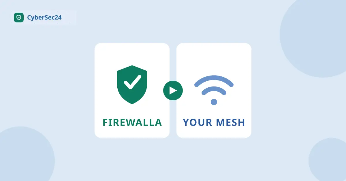 Illustration: How to Use Firewalla with eero or Deco Mesh (Bridge Mode)