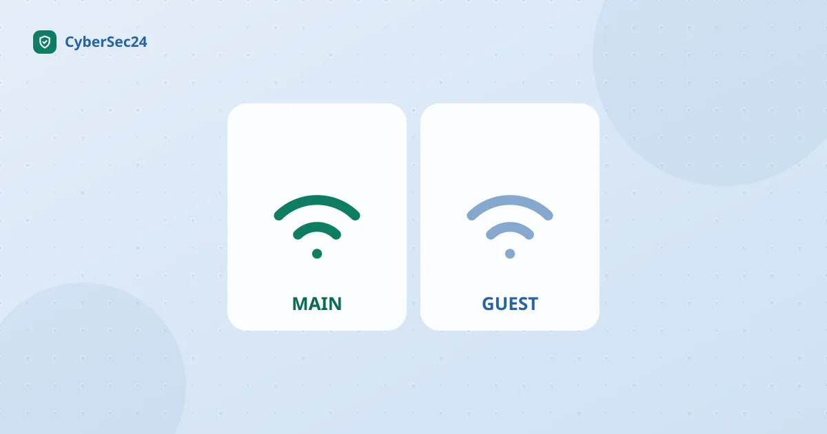Illustration: How to Set Up Guest WiFi in 10 Minutes (eero, Deco, Netgear, Asus)