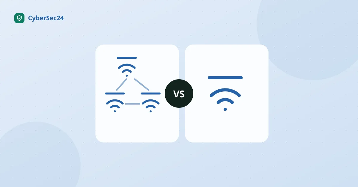 Illustration: Mesh vs. a Single Router: Which Do You Need?